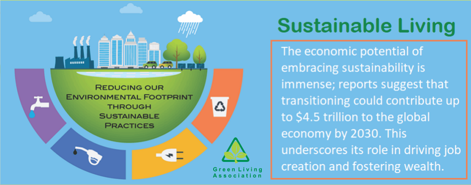 Sustainability Education is the need of every student Sustainability Education is the need of every student